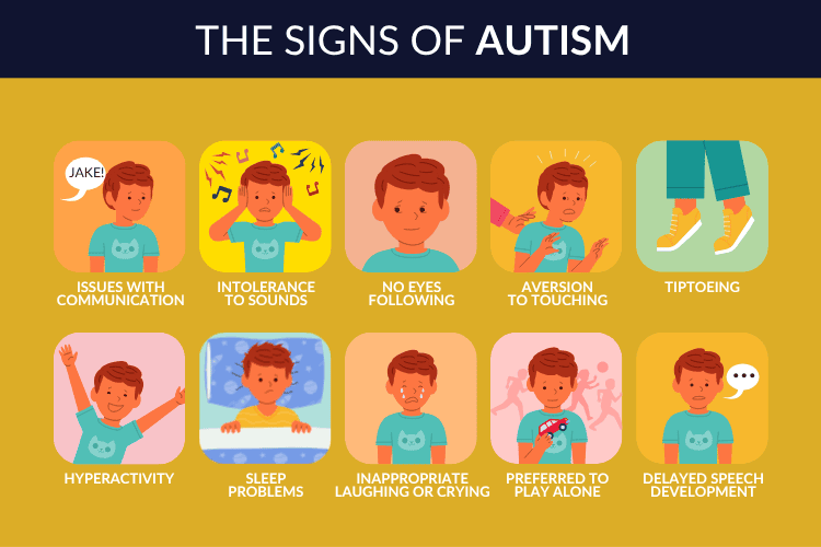 different signs of autsim different signs of autsim